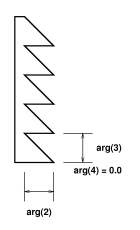 [Prism1 Geometry Diagram]