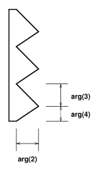 [Prism2 Geometry Diagram]