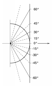 [Perspective View Diagram]